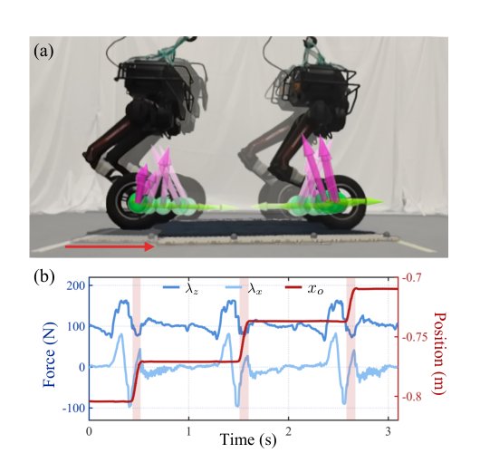 Mobile Pedipulation for Object Sliding via Hierarchical Control on a Wheeled Bipedal Robot Figure 1