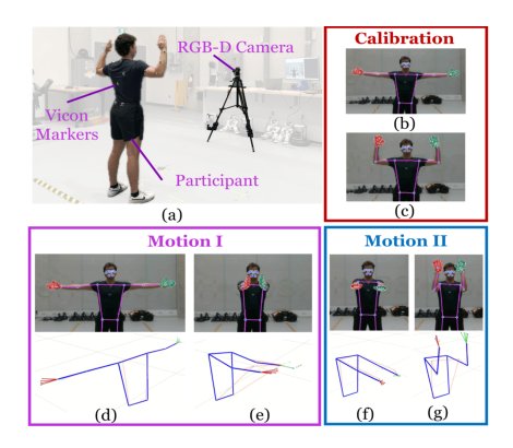 Seeing Through Occlusion: Deterministic Arm Kinematic Correction for Robot Teleoperation Figure 1