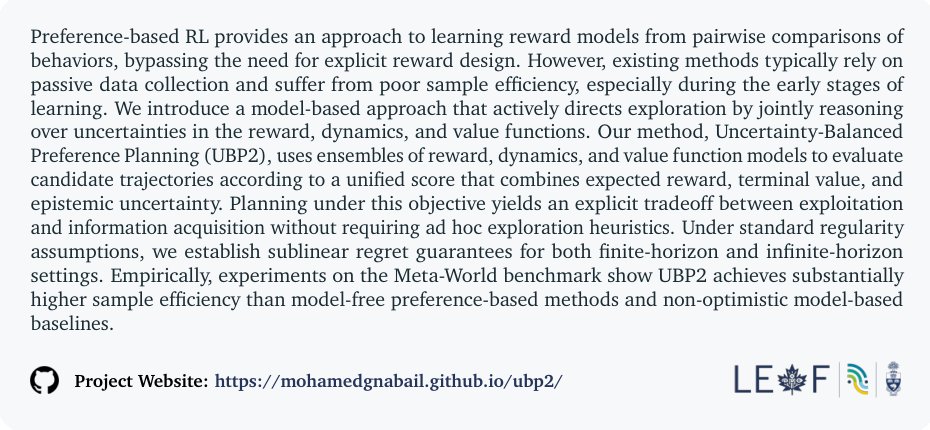 UBP2: Uncertainty-Balanced Preference Planning for Efficient Preference-based Reinforcement Learning Figure 1