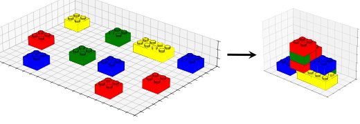 WorkBenchMark: A LEGO-Based Assembly Benchmark with an Assembly-by-Disassembly Baseline for the Smart Manufacturing League Figure 1