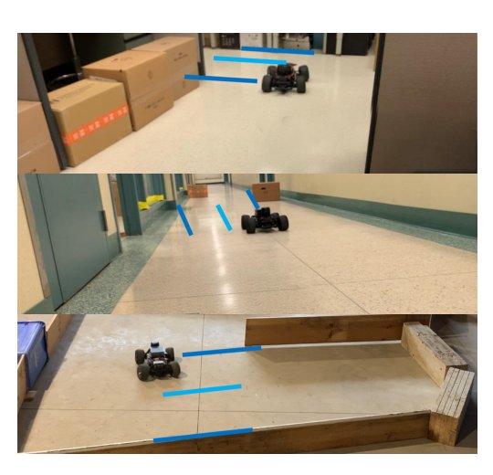 Safe Local Navigation for Ackermann-Steered Robots in Unmapped Environments Figure 1