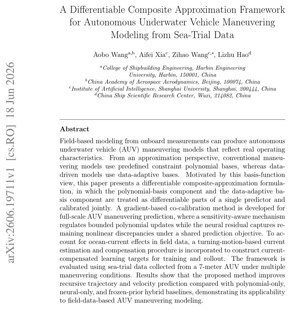 A Differentiable Composite Approximation Framework for Autonomous Underwater Vehicle Maneuvering Modeling from Sea-Trial Data Figure 1