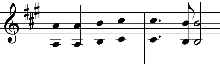 Co-policy: Responsive Human-Robot Co-Creation for Musical Performances Figure 1