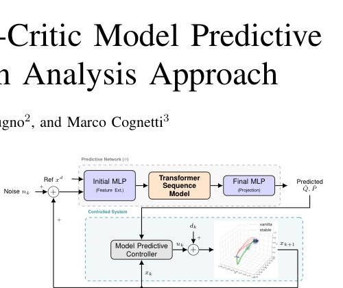 Stable Transformer-Actor-Critic Model Predictive Control: A Contraction Analysis Approach Figure 1