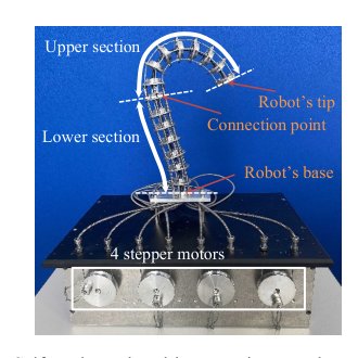 Increasing Resilience of Continuum Robots via Motion Planning Algorithms Figure 1