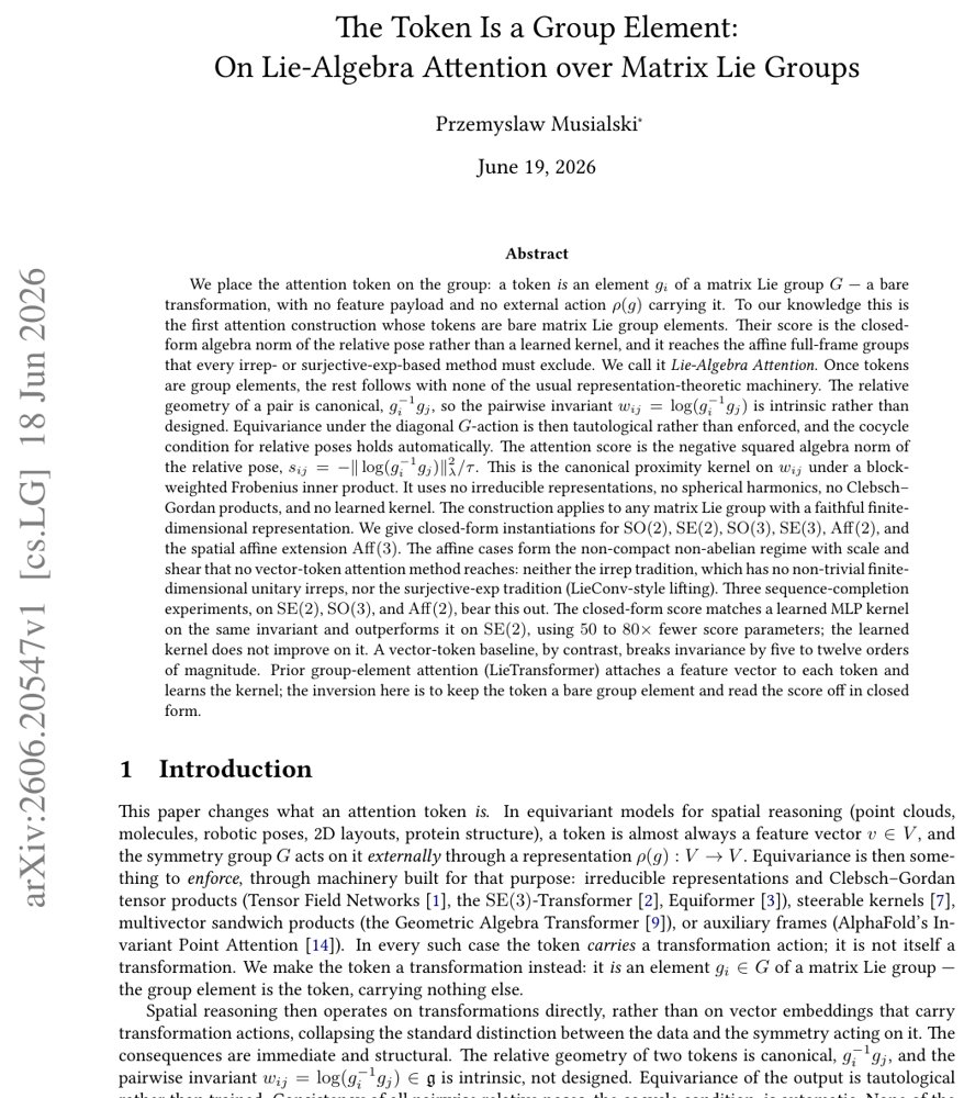 The Token Is a Group Element: On Lie-Algebra Attention over Matrix Lie Groups Figure 1