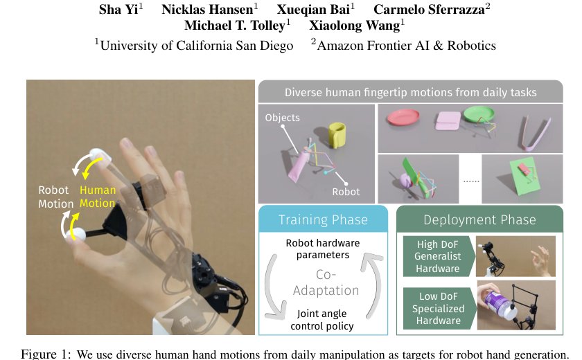 Generating Robot Hands from Human Demonstrations Figure 1