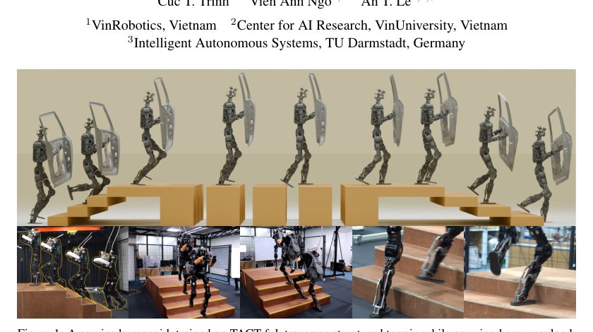 TACT-ful: Multi-Channel Terrain Affordance and Compliance Training for Payload-Robust Perceptive Humanoid Locomotion Figure 1