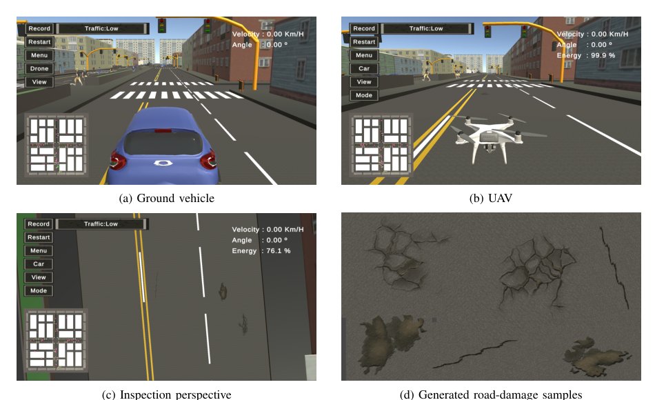 A Digital Twin Framework for Traffic-Aware UAV Pavement Monitoring without Lane Closure Figure 1