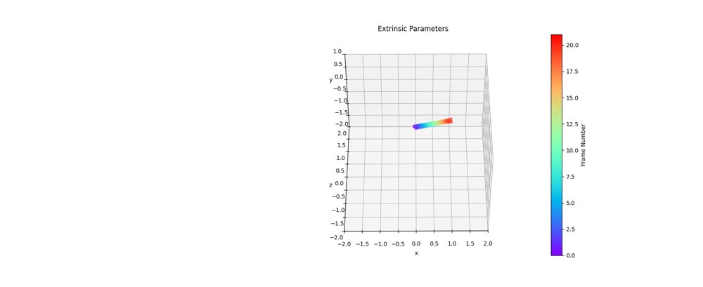 TriMotion: Modality-Agnostic Camera Control for Video Generation Figure 1