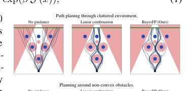 BayesFP: Posterior Estimation for Flow-Based Policies via Feynman-Kac Sampling Figure 1