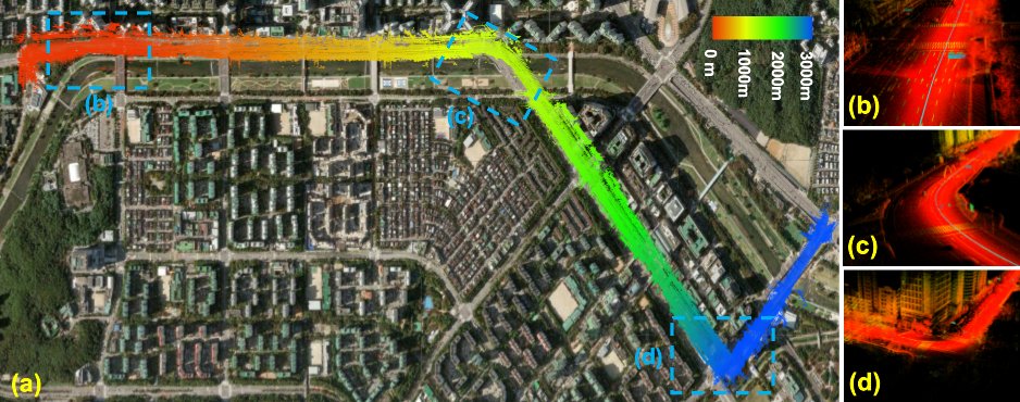 Ultra-Fusion: A Resilient Tightly-Coupled Multi-Sensor Fusion SLAM Framework under Sensor Degradation and Spatiotemporal Perturbation for Intelligent Transportation Systems Figure 1