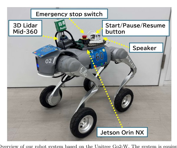 Long-Distance Real-World Navigation of the Legged-Wheeled Robot Go2-W Using Deep Reinforcement Learning Figure 1