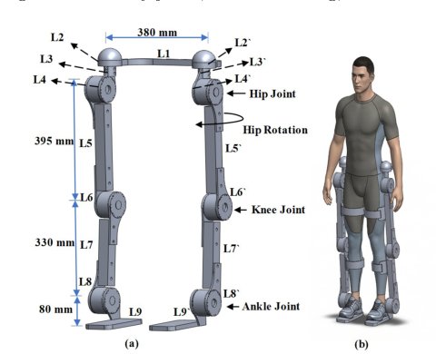 Deep RL- Tuned Mo del-Free Adaptive Control for Lower-Limb Exoskeletons During Sit-to-Stand Transitions Figure 1