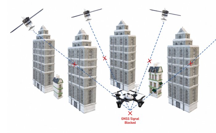 BLENDS: Bayesian Learning-Enhanced Deep Smoothing for GNSS-Denied Environments Figure 1