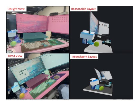 Can Single-View Mesh Reconstruction Generalize to Robot Camera Rotation? Figure 1