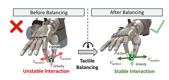 DexTeleop-0: Force-Aware Bimanual Dexterous Teleoperation with Ego-Centric Perception towards Shared Autonomy Figure 1