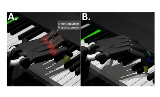 Enforcing Human-like Kinematics in Dexterous Piano Playing via Adversarial Posture Regularization Figure 1