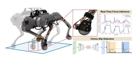 SlipSense: Multimodal Sensing for Online Slip Detection in Legged Robots Figure 1