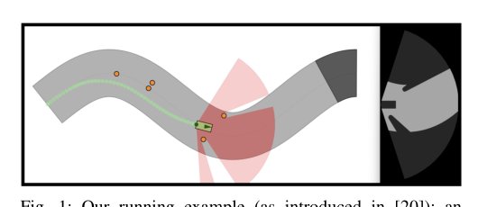 Explaining Failures of Cyber-Physical Systems with Actual Causality Figure 1