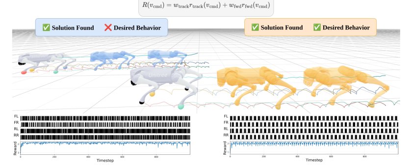 MPC-Injection: Biasing Off-Policy Locomotion RL Toward Controller-Induced Behavior Basins Figure 1