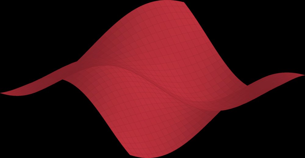 Exploring the Intrinsic Geometry of Diffusion Models with Constrained Inverse Kinematics Figure 1