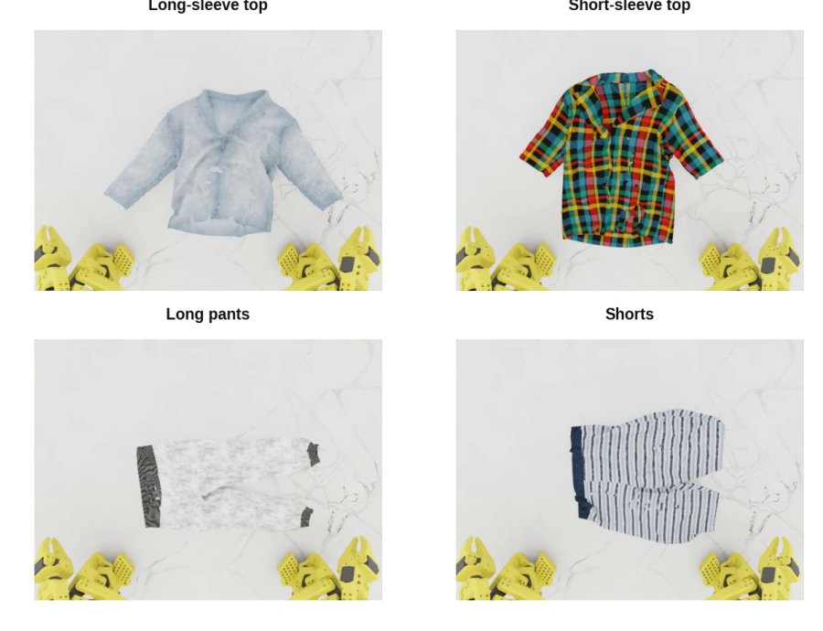Learning to Fold: prizewinning solution at LeHome Challenge 2026 (1st place online, 2nd offline) Figure 1
