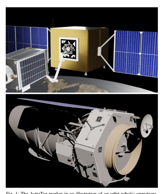 Spacecraft Fiducial Marker for Autonomous Rendezvous, Proximity Operations, and Docking Figure 1