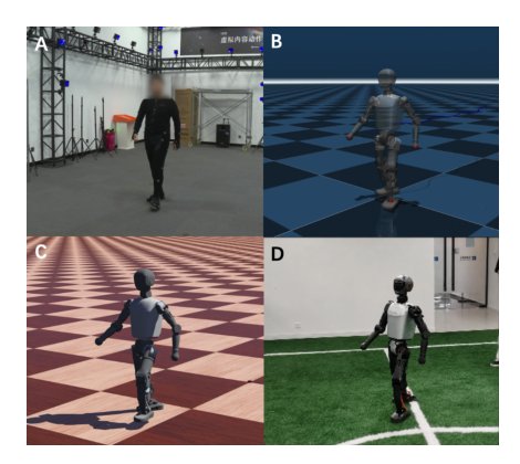 Booster Lab: A Data-Centric Pipeline for Learning Deployable Humanoid Locomotion Policies Figure 1