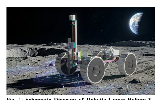 He3-Seeker: Robotic Information Planning for Lunar Helium-3 Distribution Mapping Figure 1