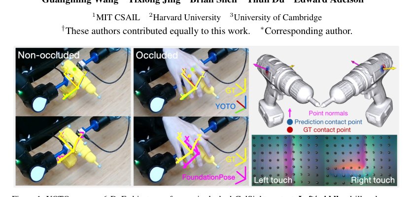 You Only Touch Once: 6-DoF Object Pose Estimation from Single Tactile Contact Figure 1