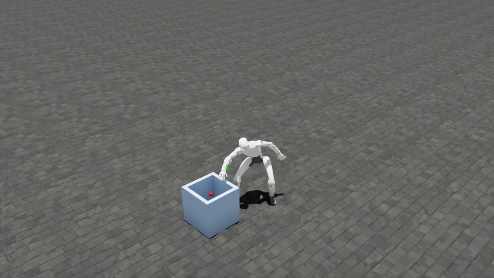 AnyBody: Free-Form Whole-Body Humanoid Control from Arbitrary Keypoint Guidance Figure 1