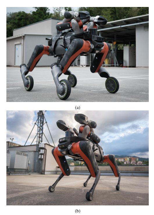 KYON: Semi-Modular Wheel-Legged Quadruped With Agile Bimanual Capability Figure 1