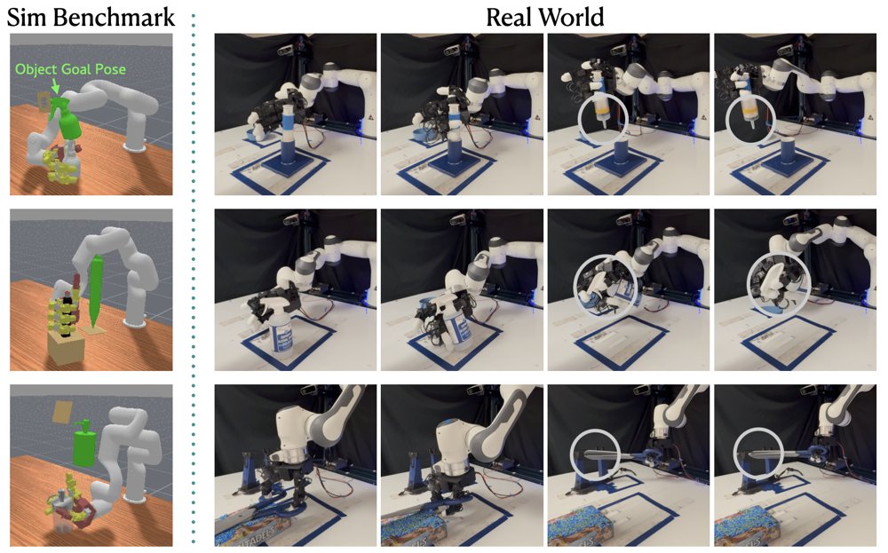 From Grasps to Dexterity: Large-Scale Grasp Pretraining for Dexterous Manipulation Figure 1