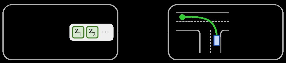 Motion Planning in Compressed Representation Spaces Figure 1