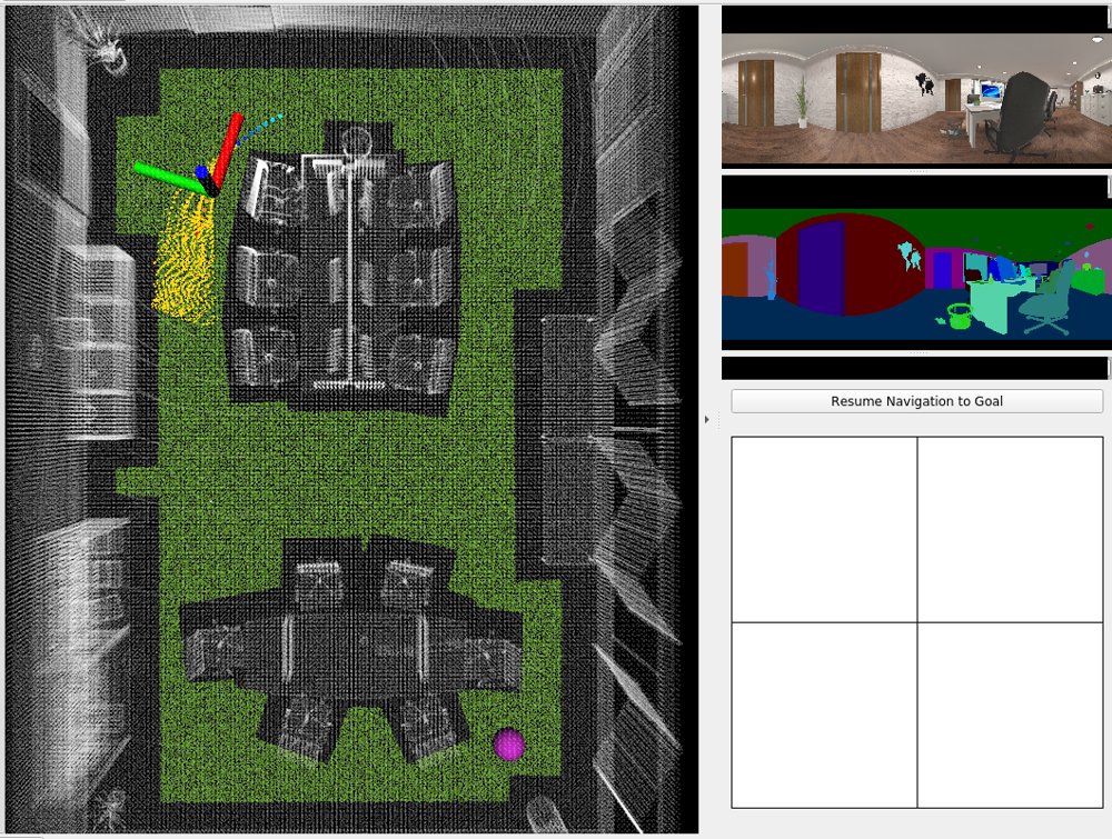 A Modular Vision-Language-Action Robotics Framework for Indoor Environments Figure 1