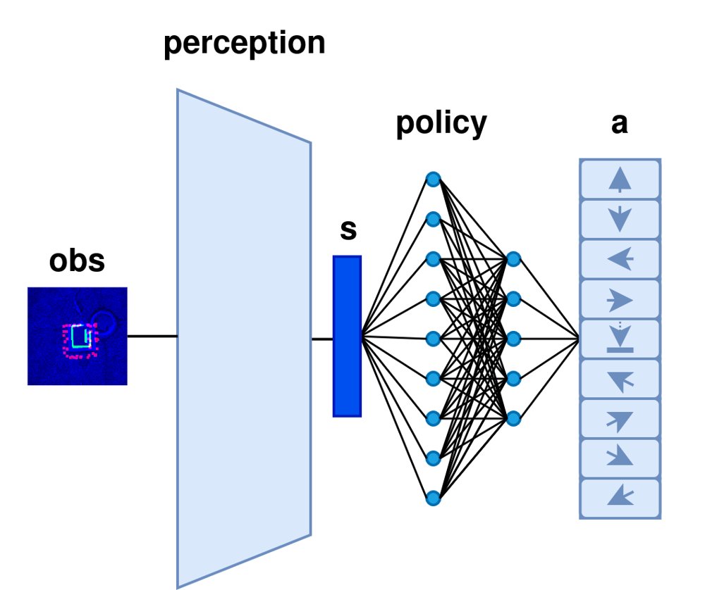Robust Autonomous UAV Landing on Maritime Platforms via Multimodal Agentic AI and Active Wave Compensation Figure 1