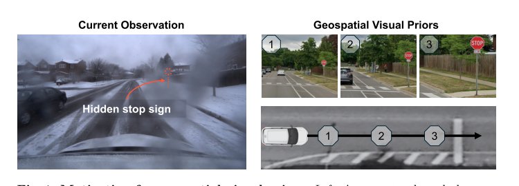 PriorEye: Geospatial Visual Priors for End-to-End Autonomous Driving Figure 1