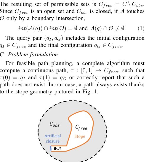 RRT-Rope: A deterministic shortening approach for fast near-optimal path planning in large-scale uncluttered 3D environments Figure 1