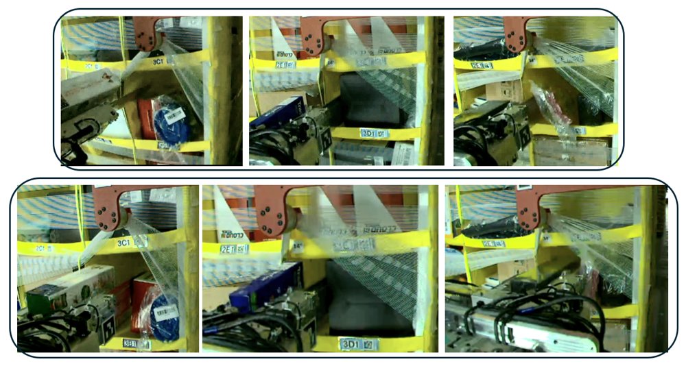 Learning 3D Affordances for Blade Insertion in Cluttered Stowing Figure 1
