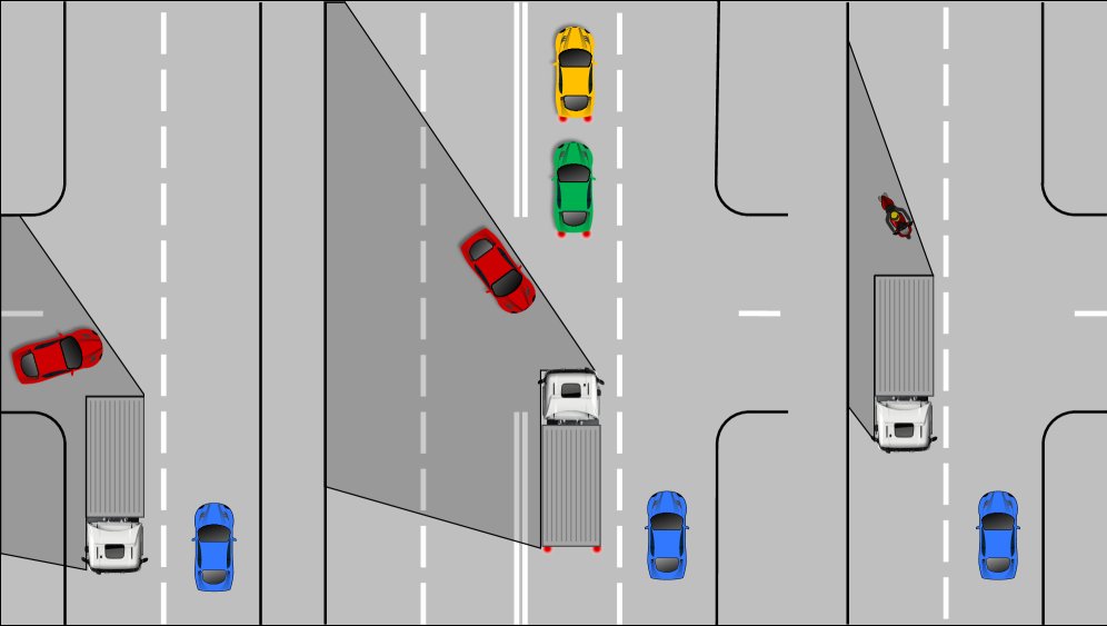 Hope for the Best, Prepare for the Worst: Occlusion-Aware Contingency Planning for Autonomous Vehicles Figure 1