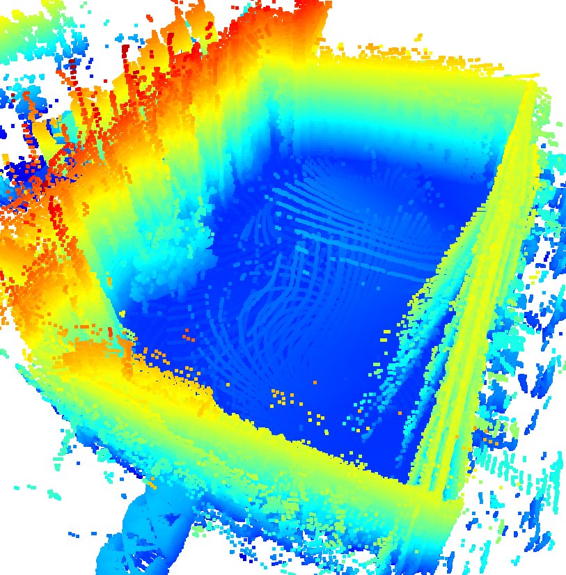Neural LiDAR Bundle Adjustment Figure 1