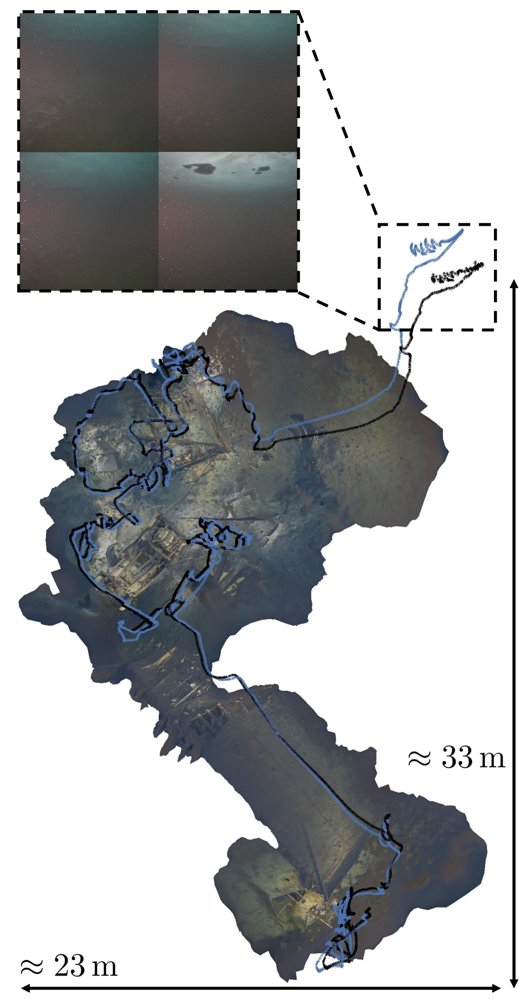 DIVO: Continuous-time DVL-Inertial-Visual Odometry for Unmanned Underwater Vehicles Figure 1
