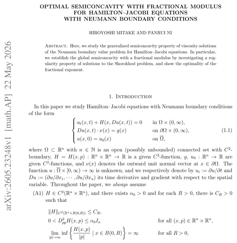 Optimal semiconcavity with fractional modulus for Hamilton-Jacobi equations with Neumann boundary conditions Figure 1