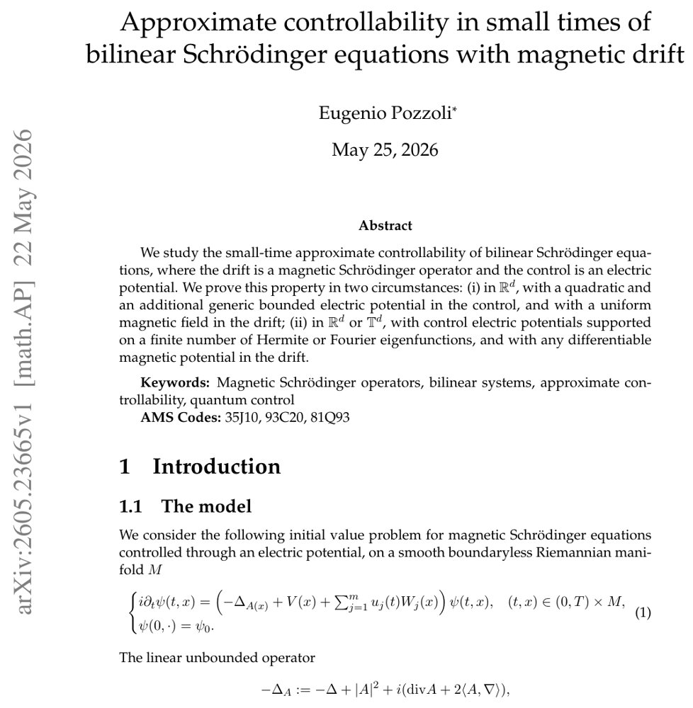 Approximate controllability in small times of bilinear Schr{ö}dinger equations with magnetic drift Figure 1