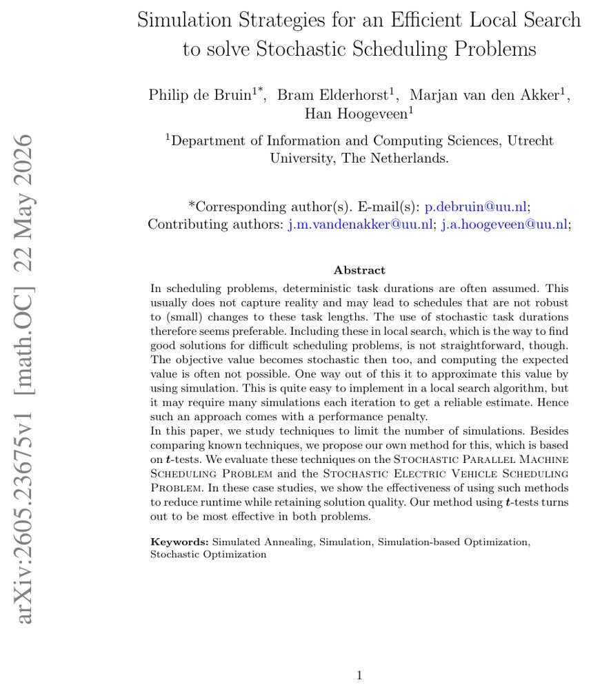 Simulation Strategies for an Efficient Local Search to solve Stochastic Scheduling Problems Figure 1