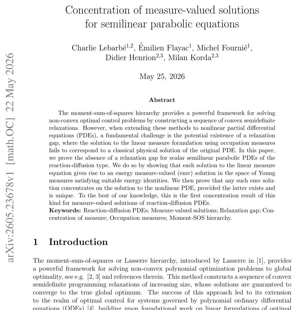Concentration of measure-valued solutions for semilinear parabolic equations Figure 1