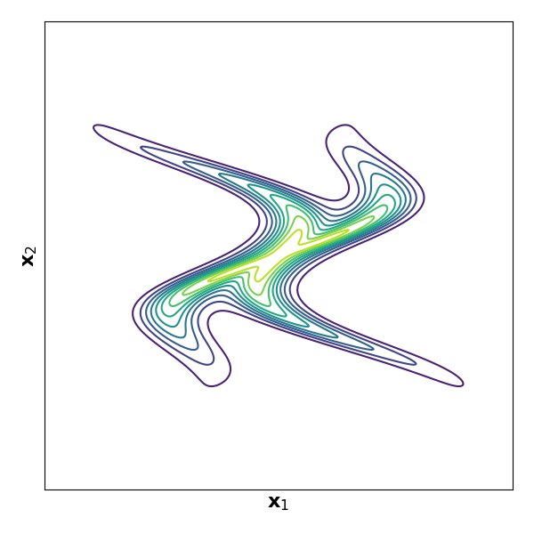 Riemannian Archetypal Analysis: Interpretable non-linear data analysis on deformed star distributions Figure 1