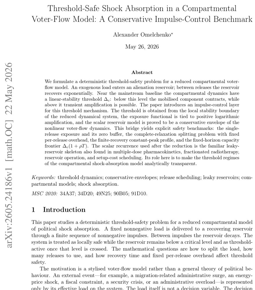 Threshold-Safe Shock Absorption in a Compartmental Voter-Flow Model:\ A Conservative Impulse-Control Benchmark Figure 1
