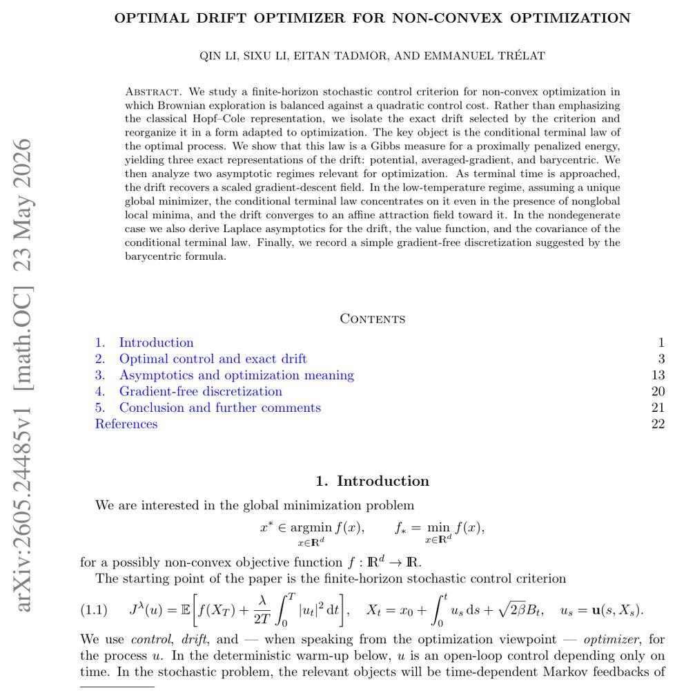 Optimal drift optimizer for non-convex optimization Figure 1